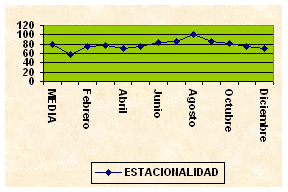 20 Turismo en areas aisladas